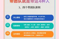 lol转区-主帅团队合作:是否已形成统一战术意识?