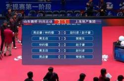 lol战绩查询-包含美因茨球队力挫对手，取得关键胜利的词条