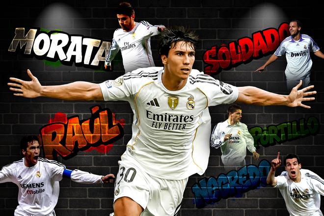 包含皇马前锋射门技术高超,成为得分机器的词条 包含皇马前锋射门技术高超,成为得分机器的词条