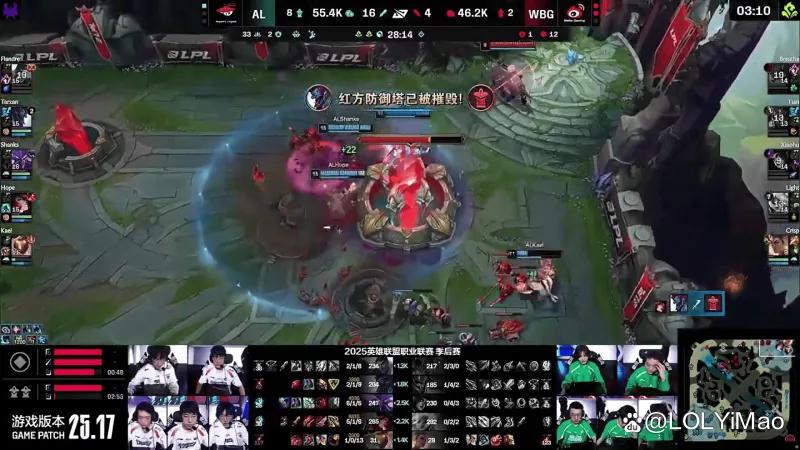 KT绝杀FPX,Crisp单局斩获MVP峡谷大战2025世界赛,锁定晋级资格的简单介绍 KT绝杀FPX,Crisp单局斩获MVP峡谷大战2025世界赛,锁定晋级资格的简单介绍